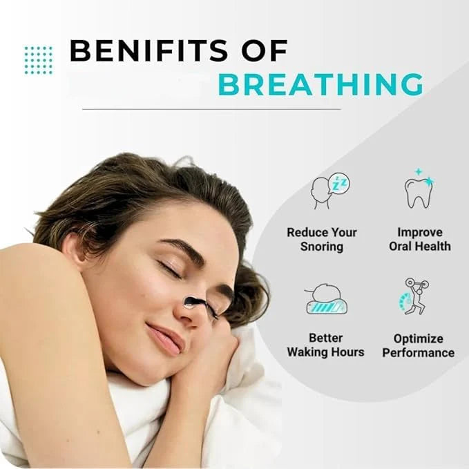 Breathe Easy Snoring Solution Kit